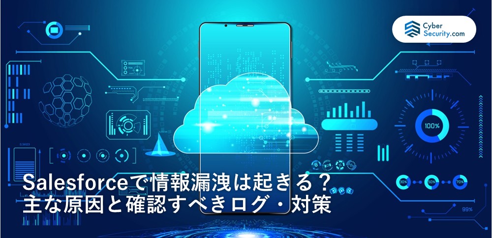Salesforce
