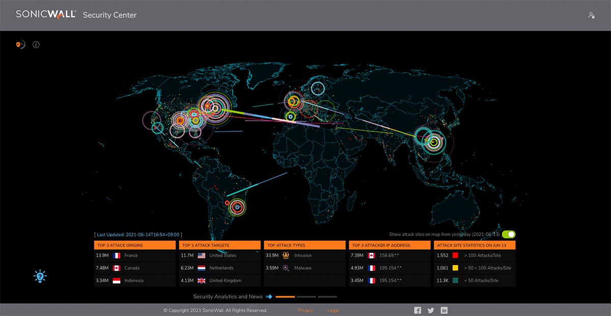 SonicWall Live Cyber Attacks Map
