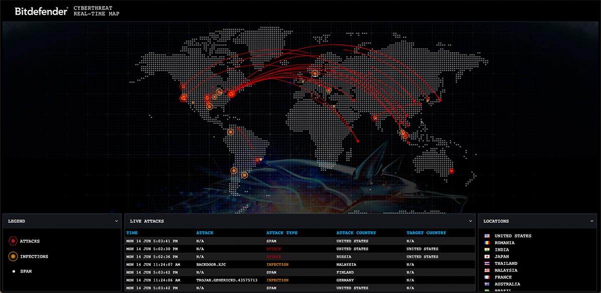 Bitdefender Live Cyber Threat Map