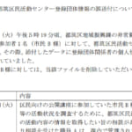 メール誤送信で区登録団体の所属メンバー255名の個人情報が流出|横浜市