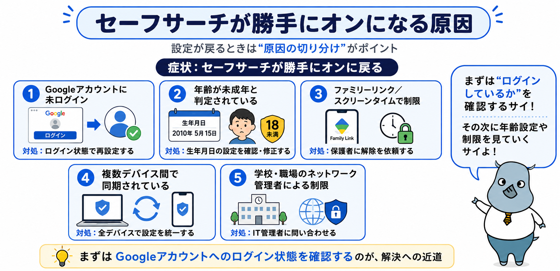 セーフ サーチ 解除