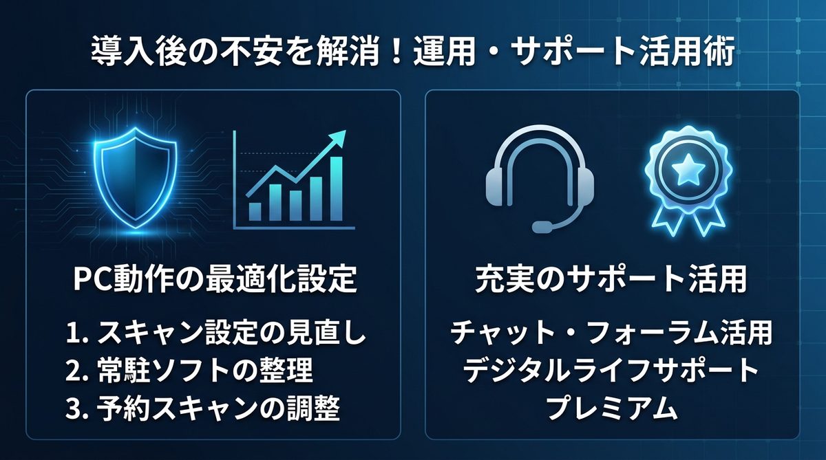 図解：利用者の「本音」を深掘り！よくある懸念事項と対策Tips